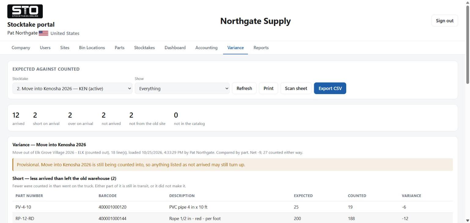 The variance for Move into Kenosha 2026: 12 arrived, 2 short on arrival, 2 over on arrival, 2 not arrived, 2 not from the old site, 0 not in the catalog. Below the figures an amber line beginning Provisional, and the Short section listing a 4 inch PVC pipe 6 short and a half-inch rope 12 short.